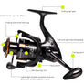 Sougayilang Fishing Coil Wheel Spinning Reels Full Metal Wheel 13+1BB Spinning Trout Fishing Reel Tackle Vara De Pesca