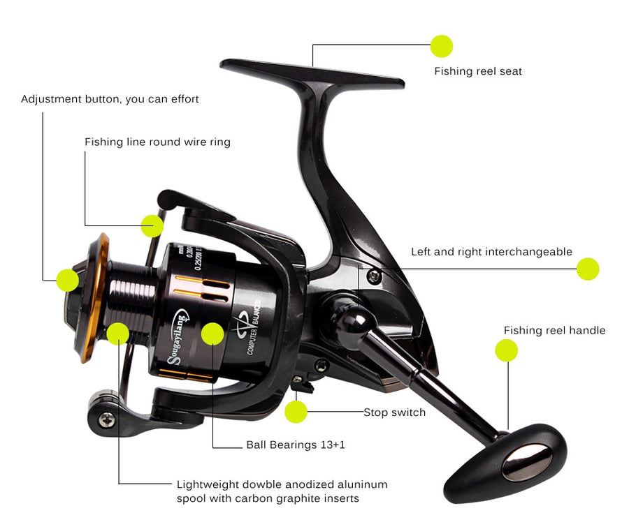 Sougayilang Fishing Coil Wheel Spinning Reels Full Metal Wheel 13+1BB Spinning Trout Fishing Reel Tackle Vara De Pesca