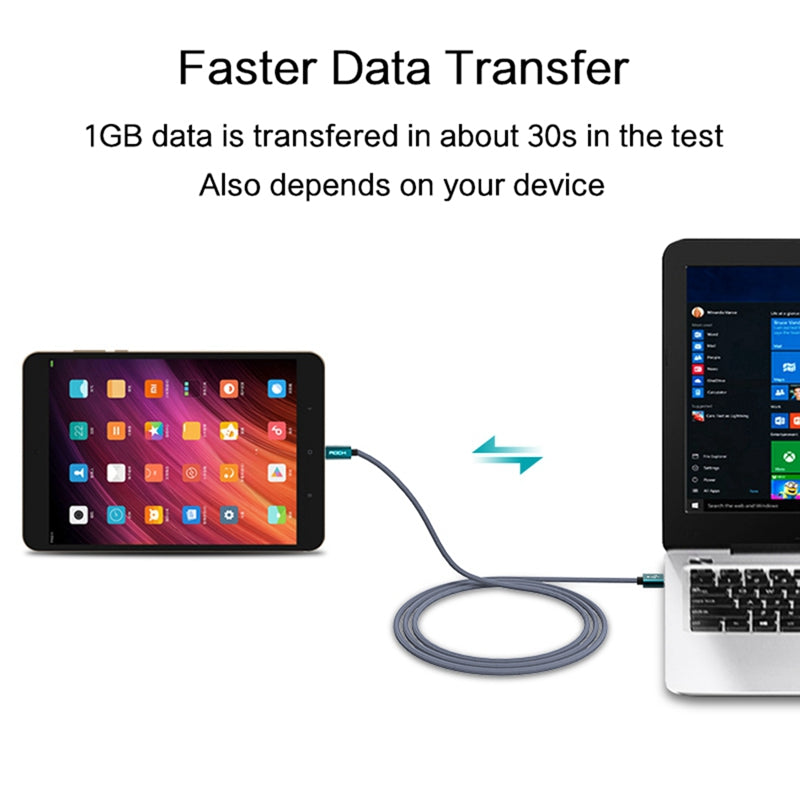 Metal USB Type C Cable, ROCK Metal Fast charging USB Type-C Cable for Samsung Galaxy S8 Note 8, OnePlus 2, for Xiaomi 4C USB-C
