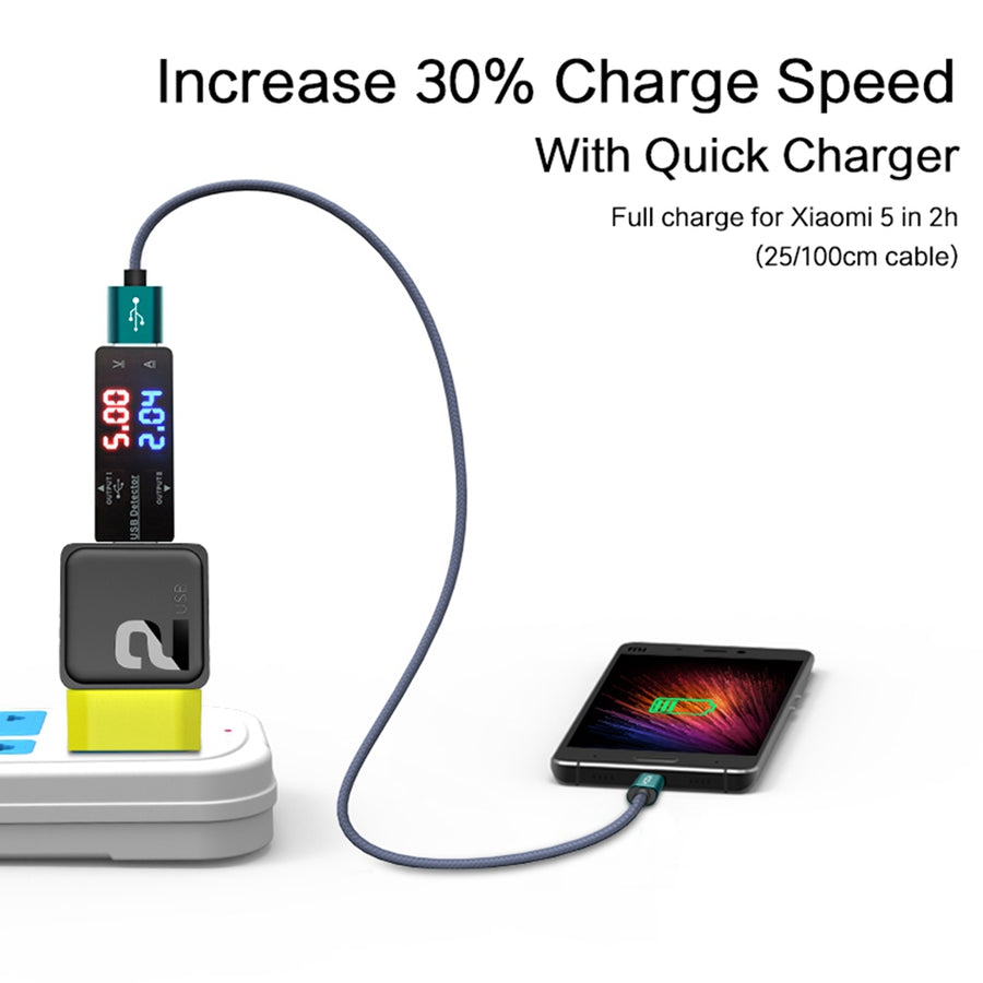 Metal USB Type C Cable, ROCK Metal Fast charging USB Type-C Cable for Samsung Galaxy S8 Note 8, OnePlus 2, for Xiaomi 4C USB-C